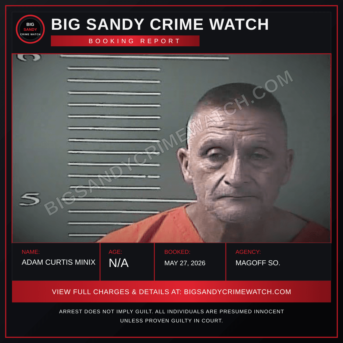 ADAM CURTIS MINIX booking report card