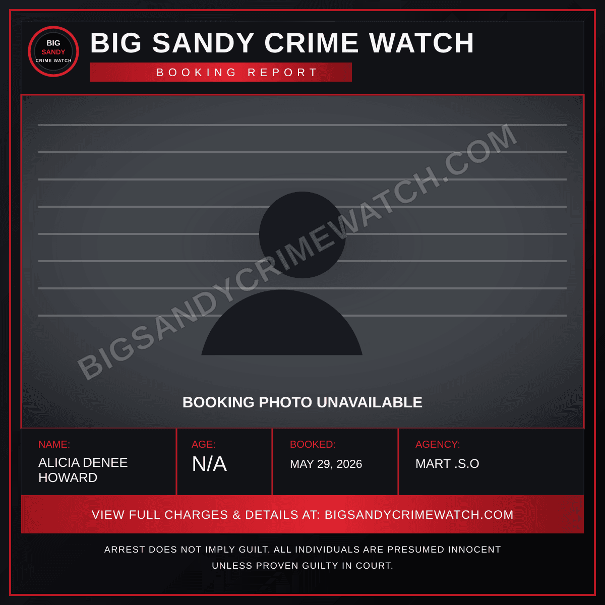 ALICIA Denee HOWARD booking report card