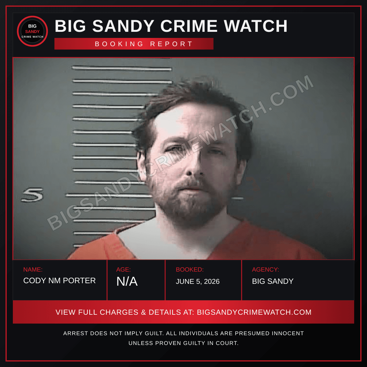 CODY NM PORTER booking report card