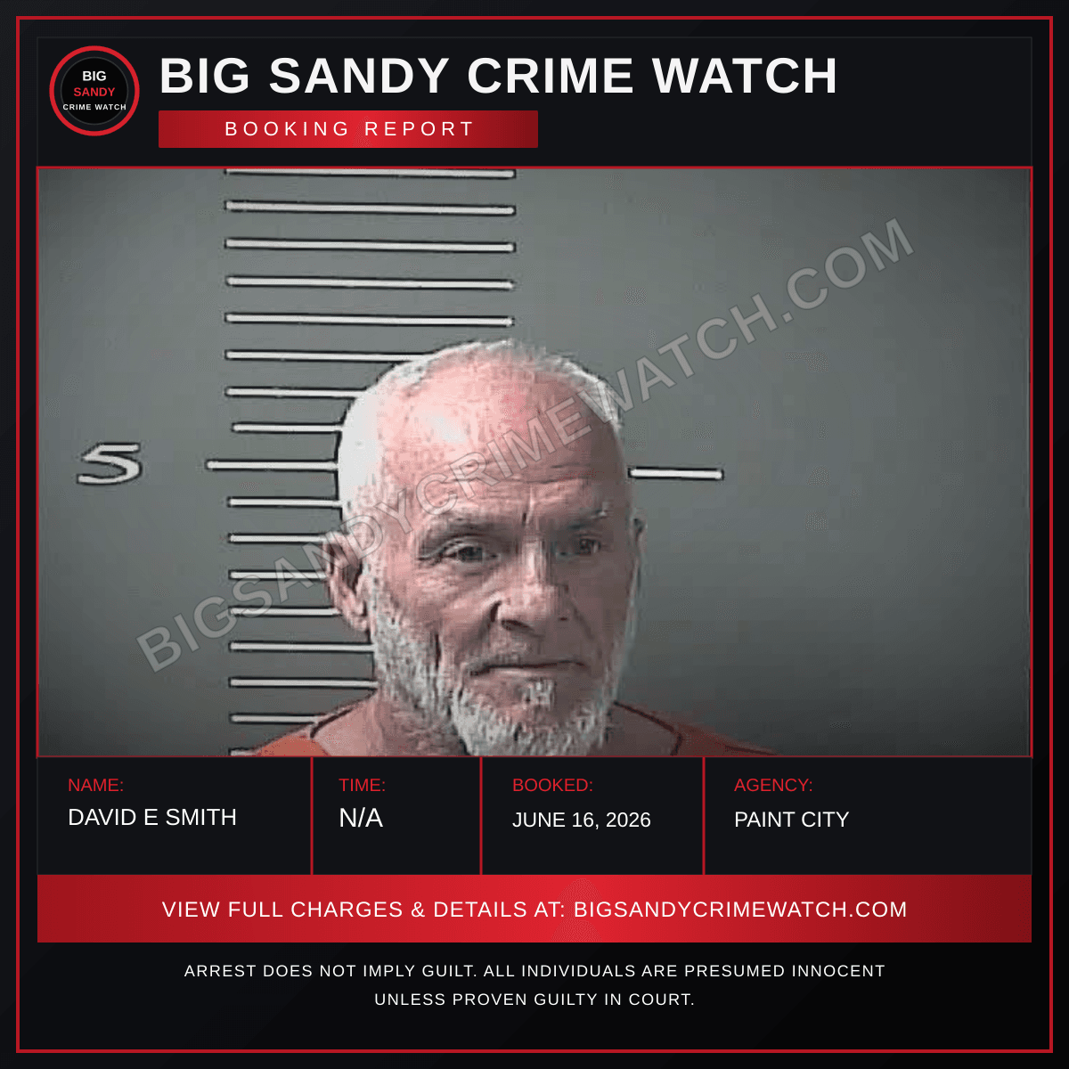 DAVID E SMITH booking report card