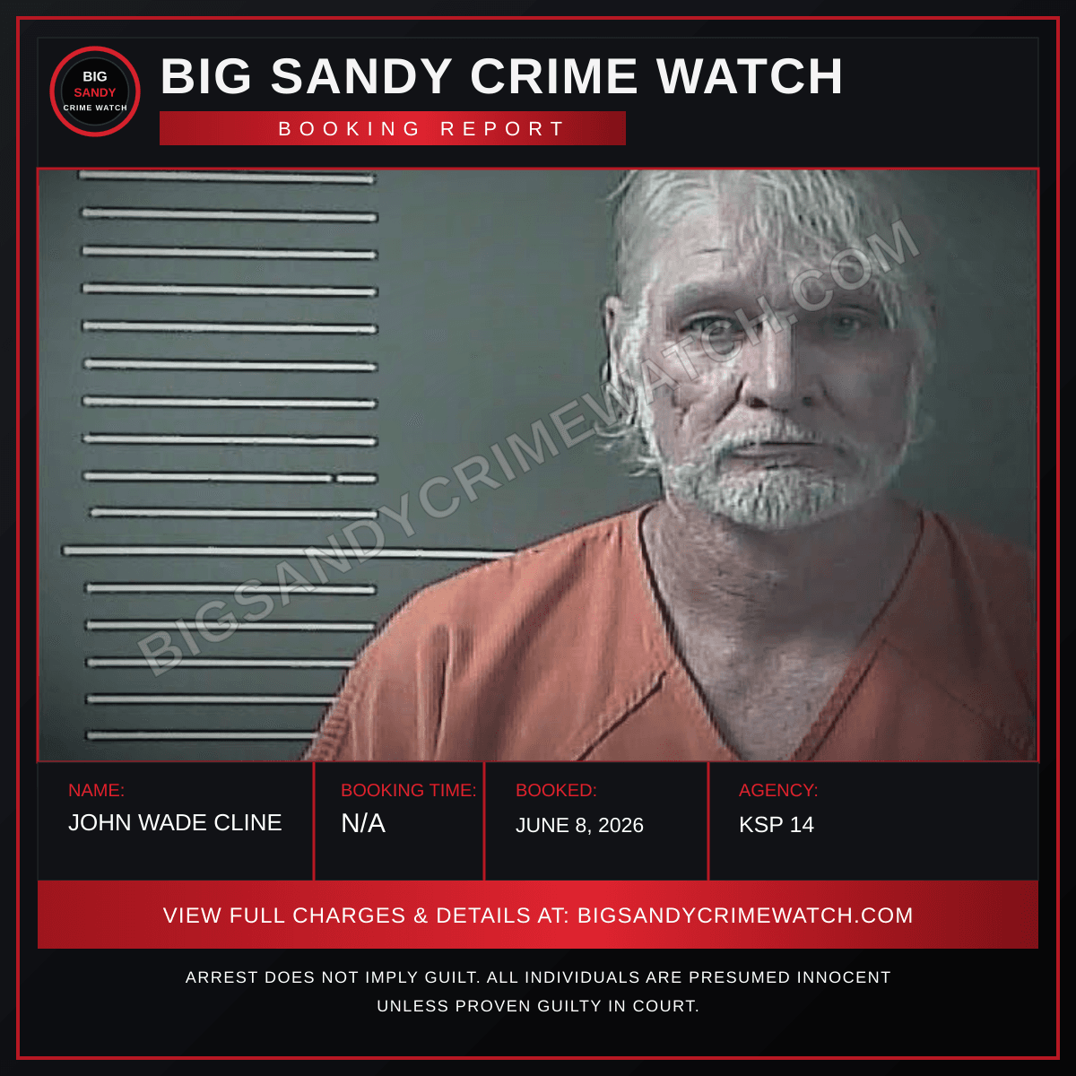 JOHN WADE CLINE booking report card