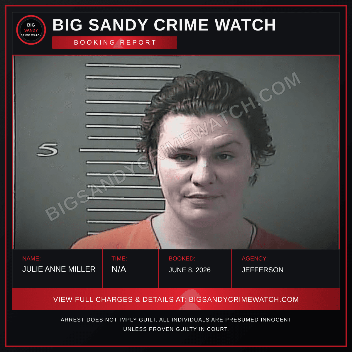 JULIE ANNE MILLER booking report card