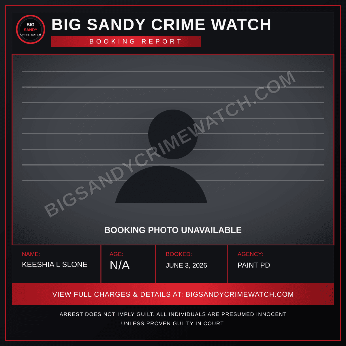 KEESHIA L SLONE booking report card