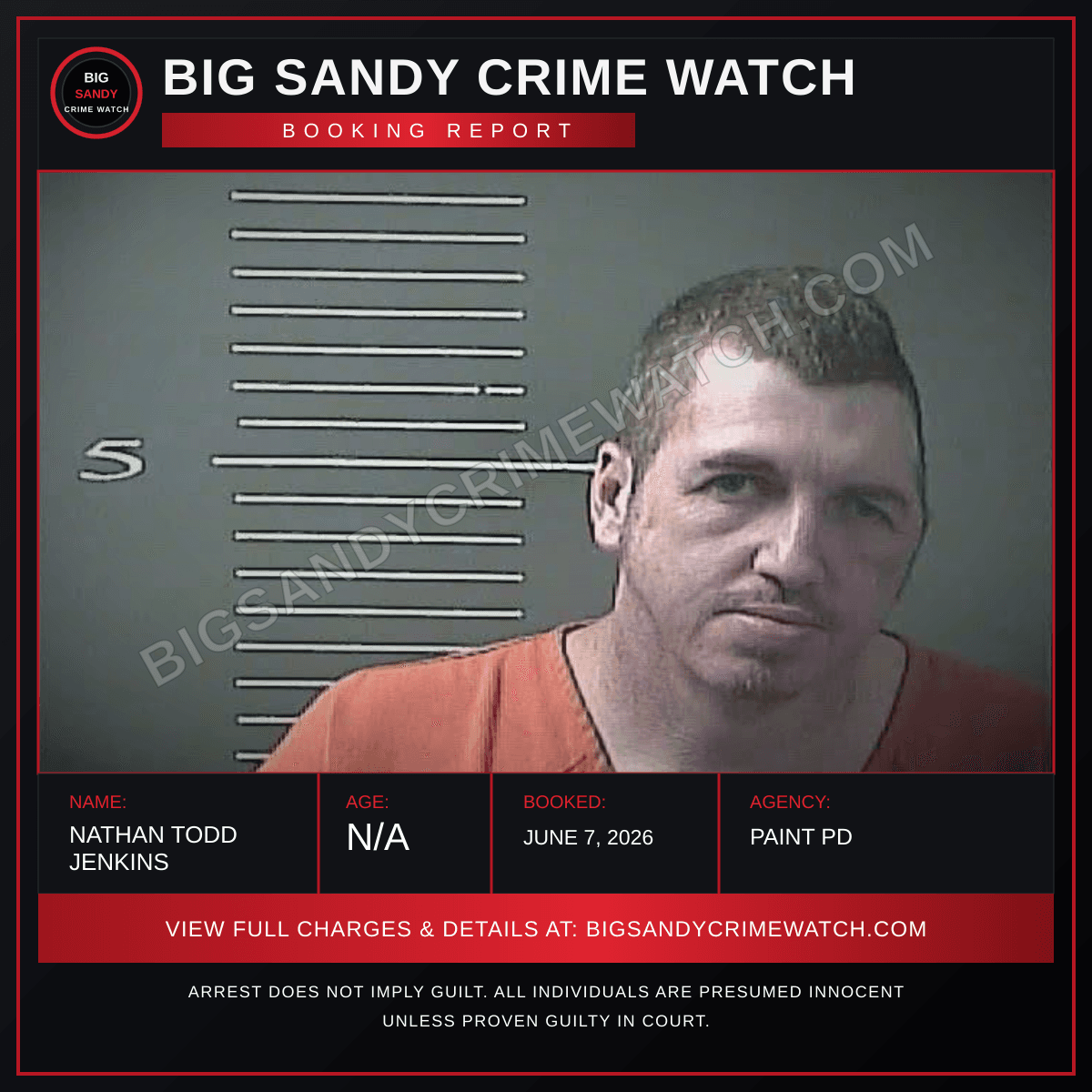NATHAN TODD JENKINS booking report card