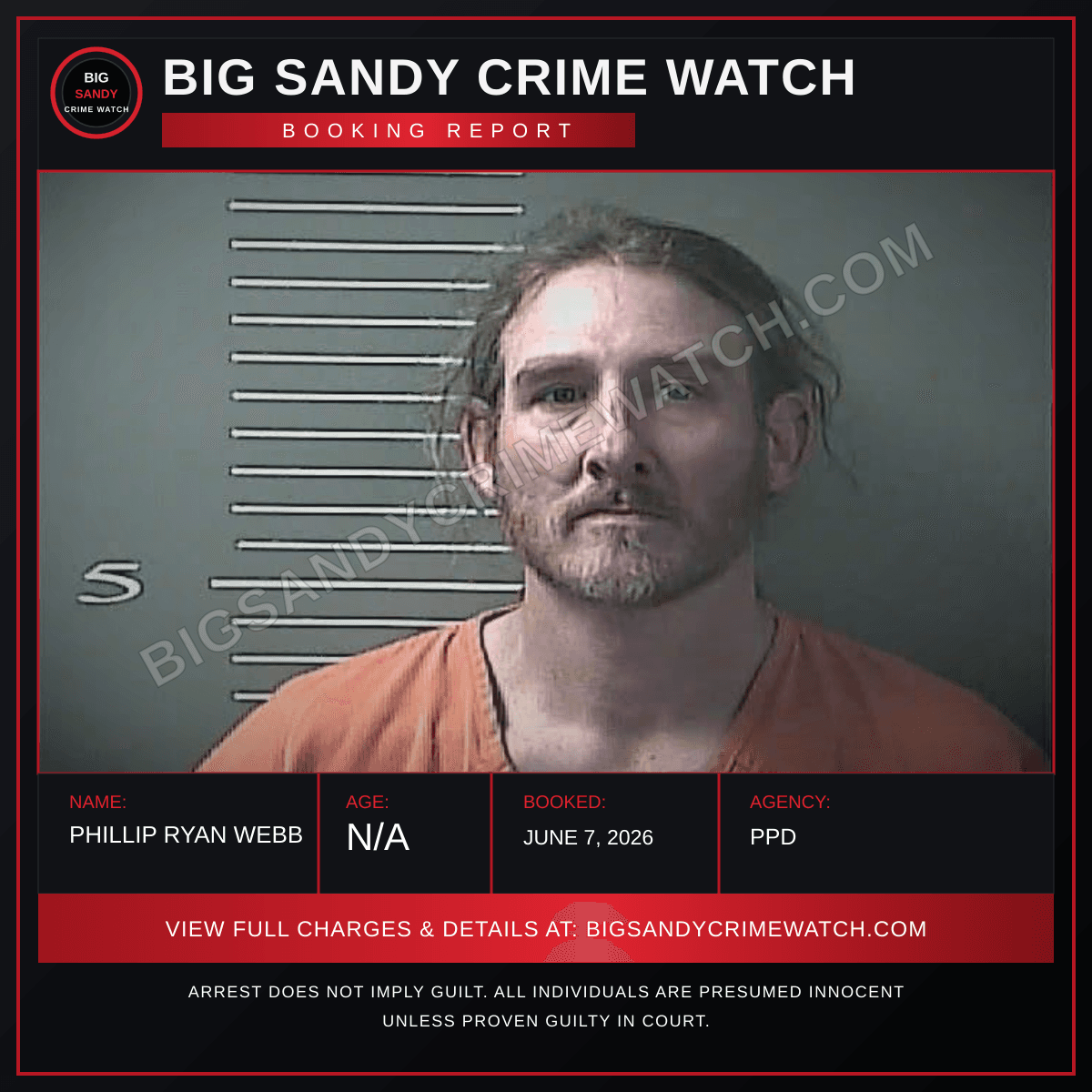 PHILLIP RYAN WEBB booking report card
