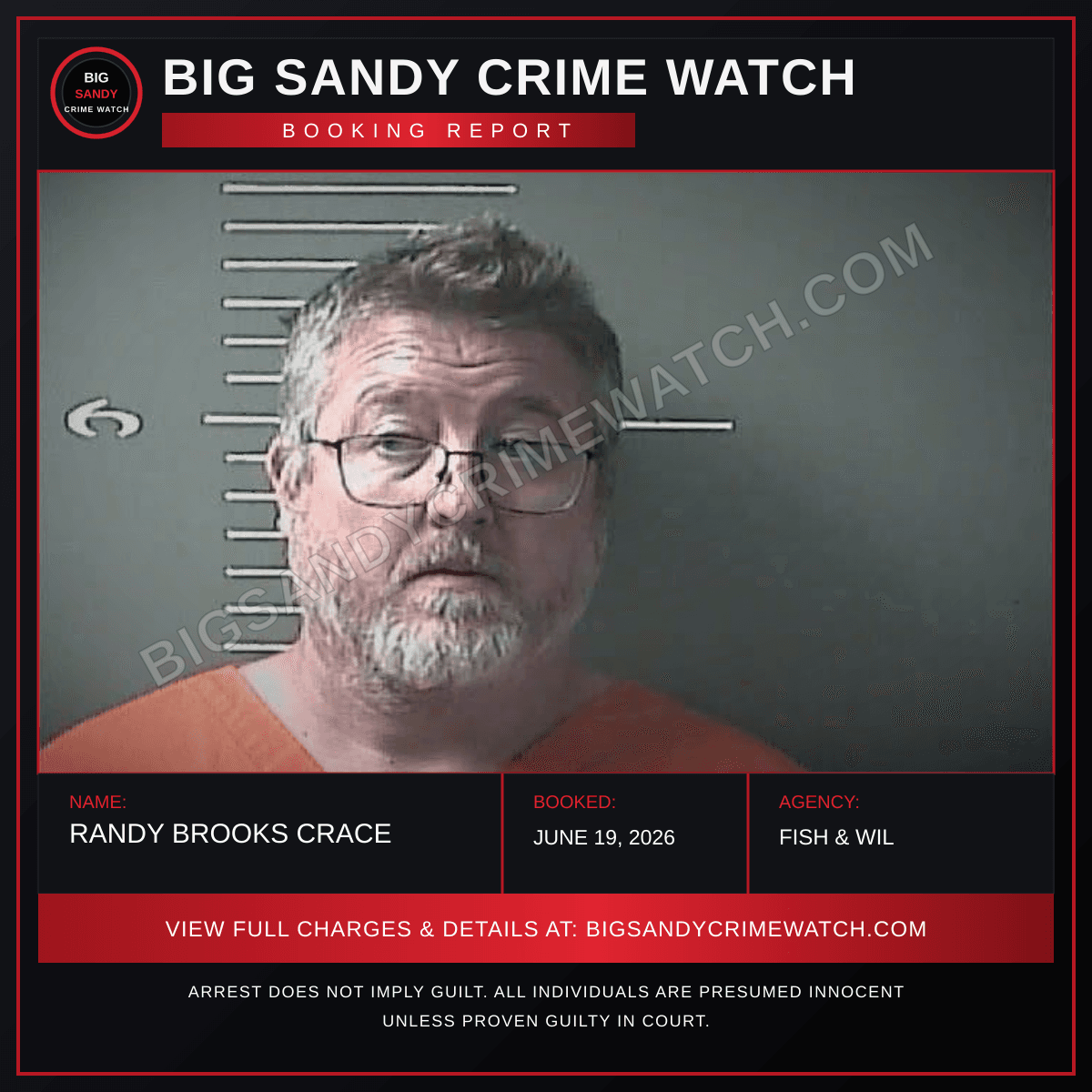 RANDY BROOKS CRACE booking report card