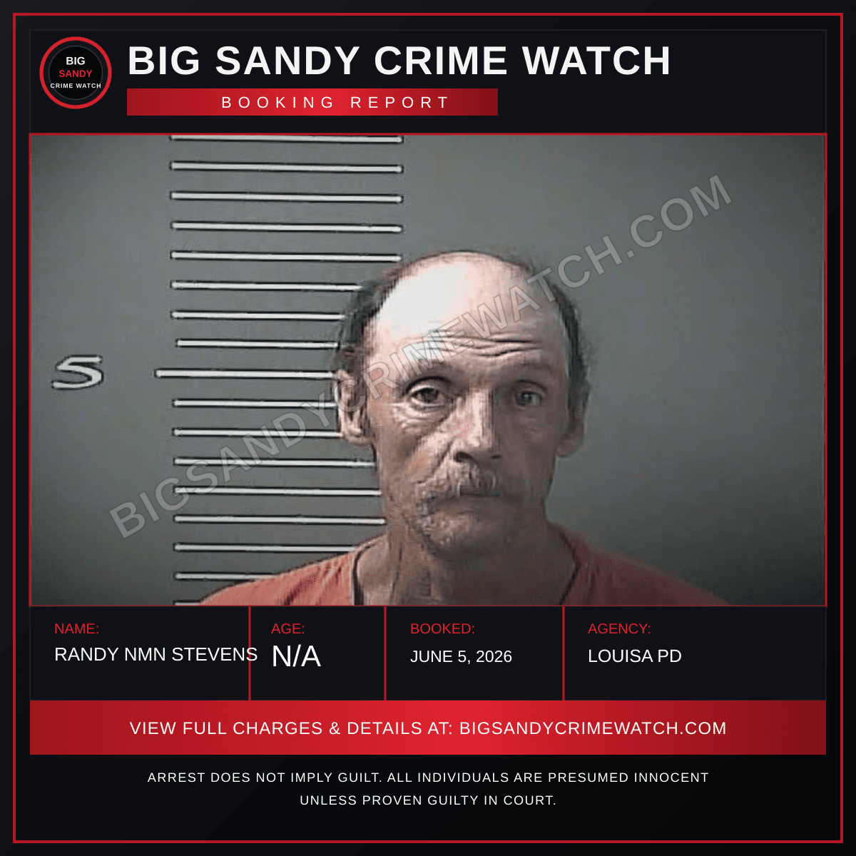 RANDY NMN STEVENS booking report card