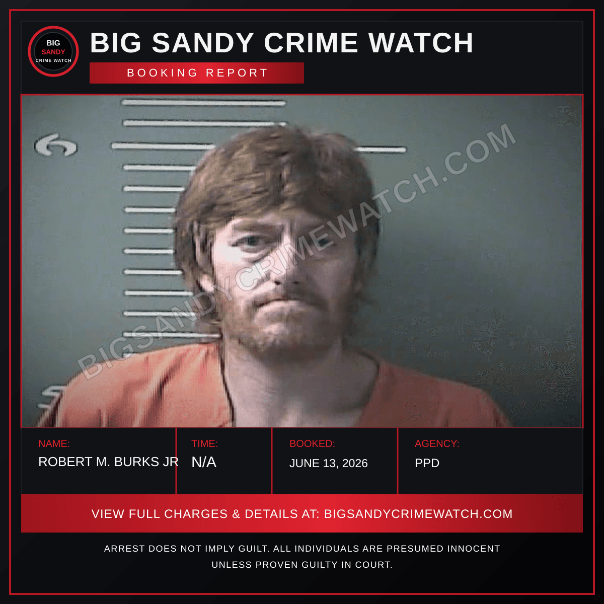 ROBERT M. BURKS JR booking report card