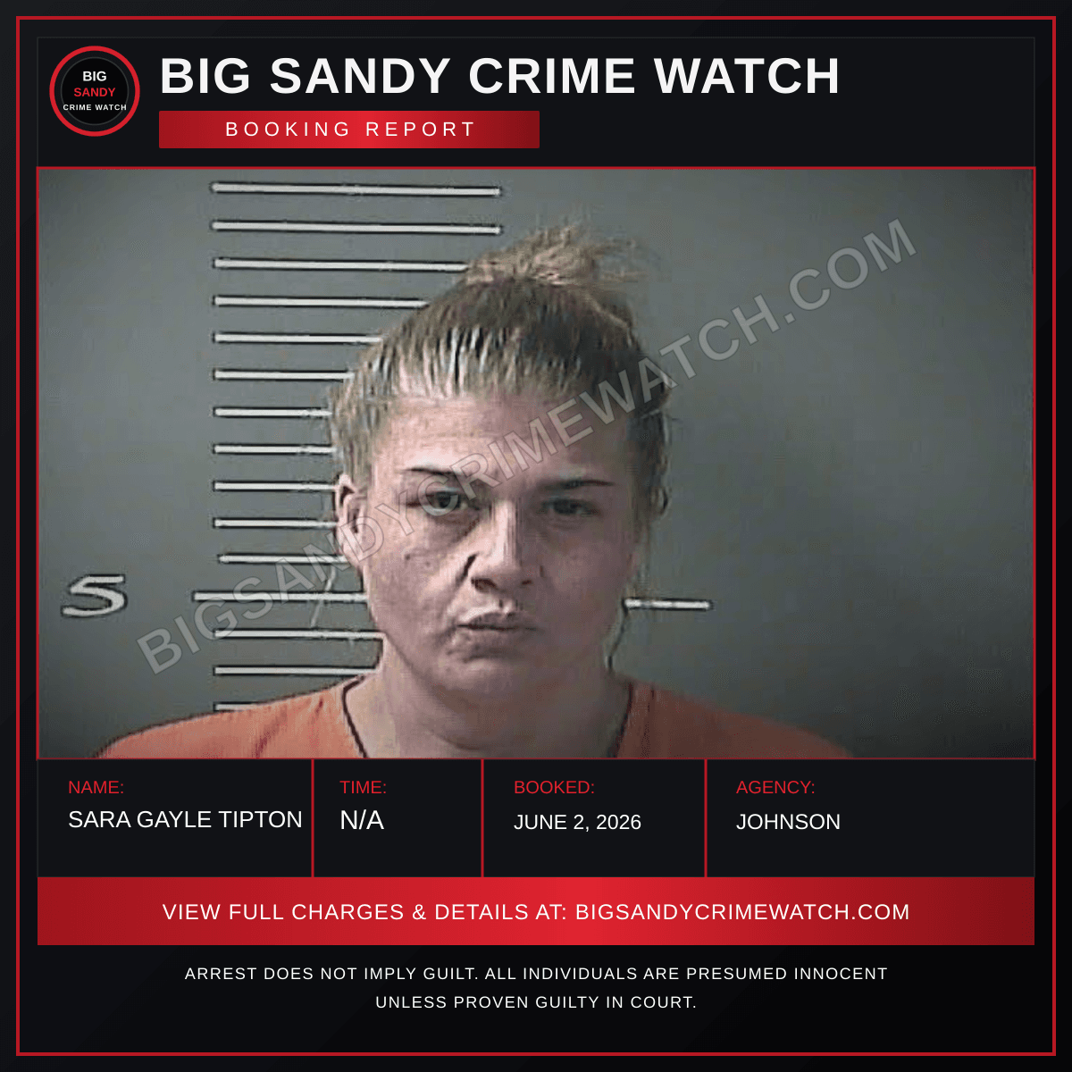 SARA GAYLE TIPTON booking report card