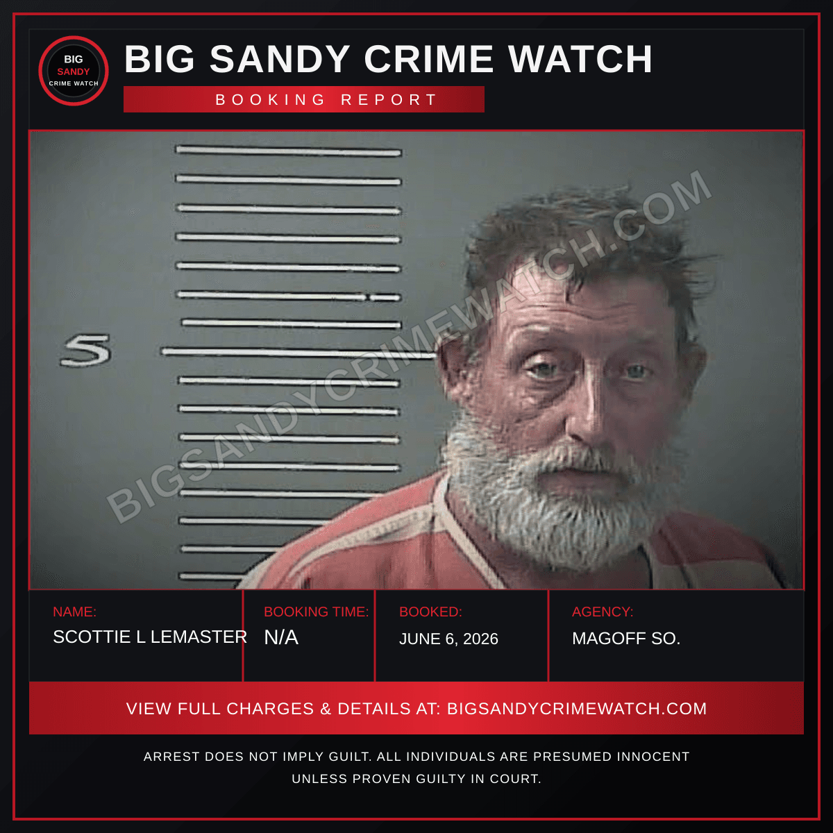 SCOTTIE L LEMASTER booking report card