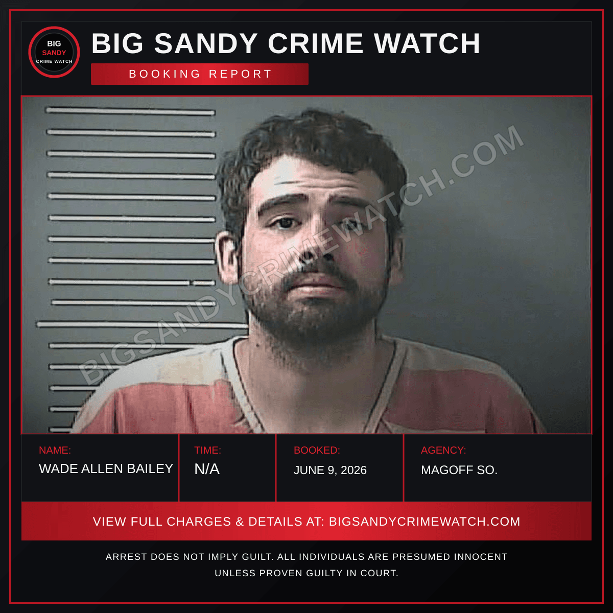 WADE Allen BAILEY booking report card