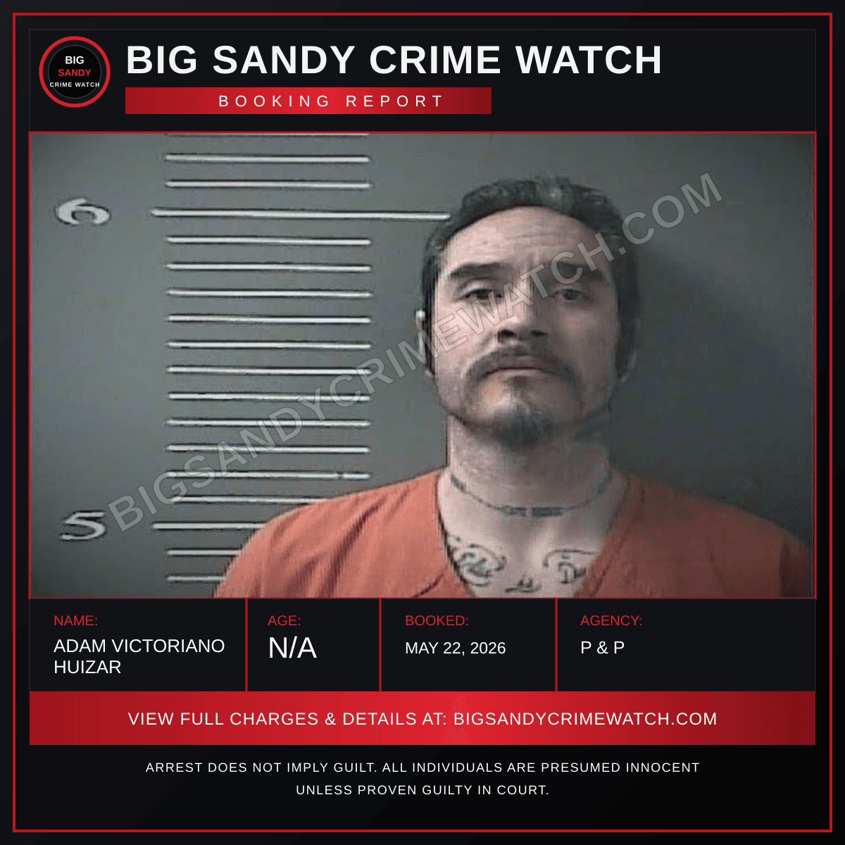 ADAM VICTORIANO HUIZAR booking report card