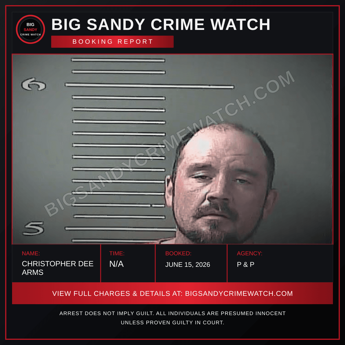 CHRISTOPHER DEE ARMS booking report card