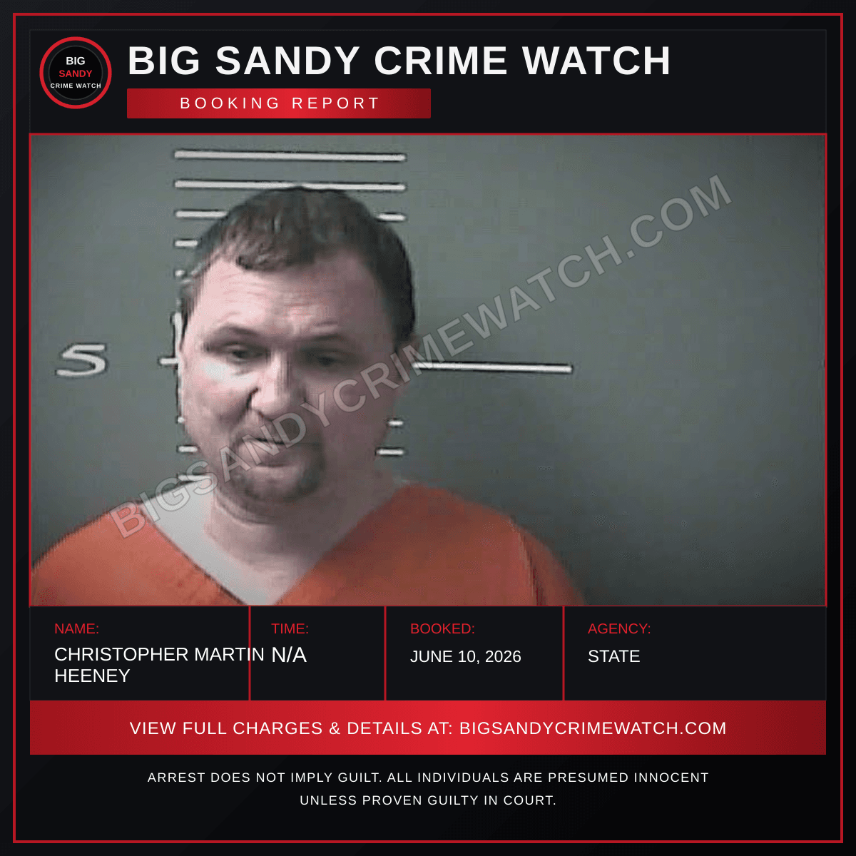 CHRISTOPHER MARTIN HEENEY booking report card