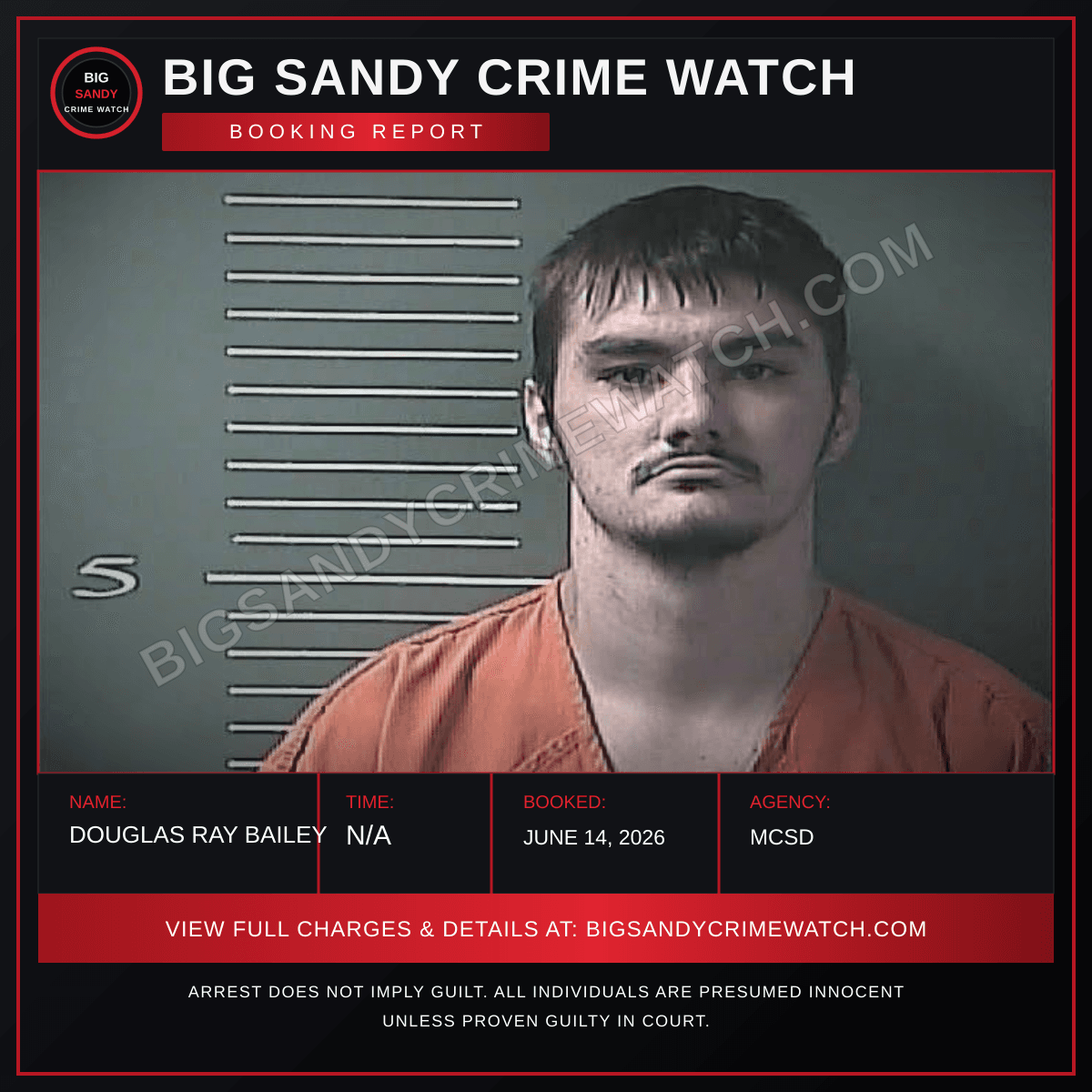 DOUGLAS RAY BAILEY booking report card