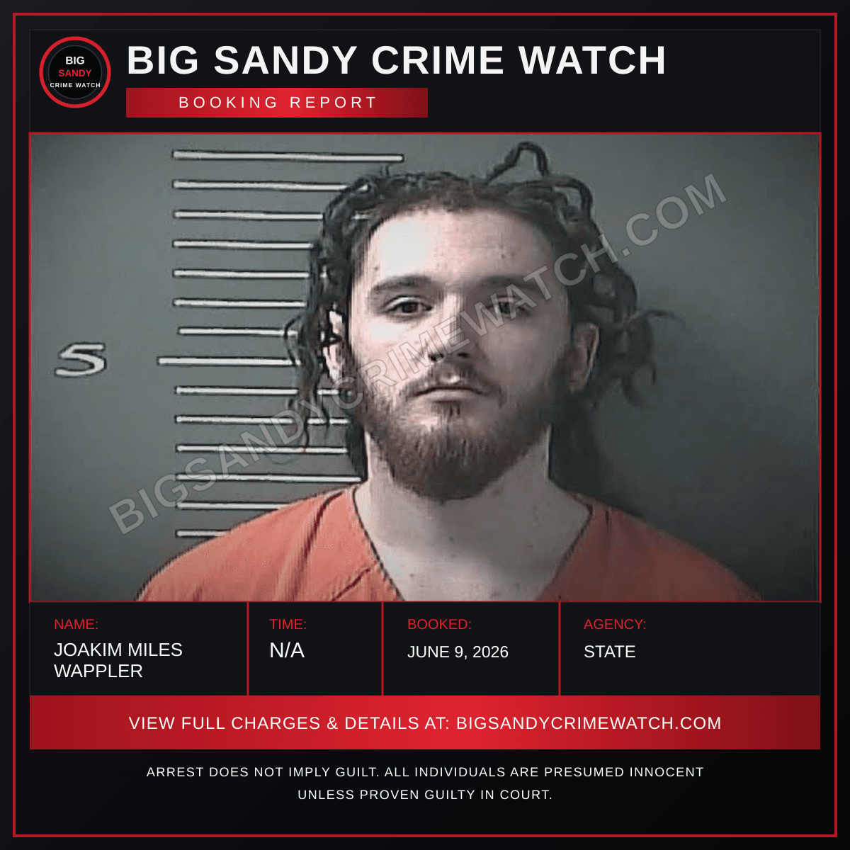 JOAKIM MILES WAPPLER booking report card