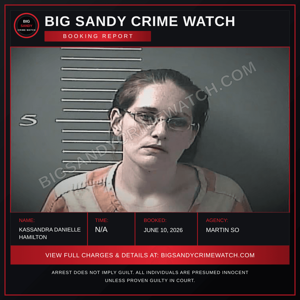 KASSANDRA DANIELLE HAMILTON booking report card