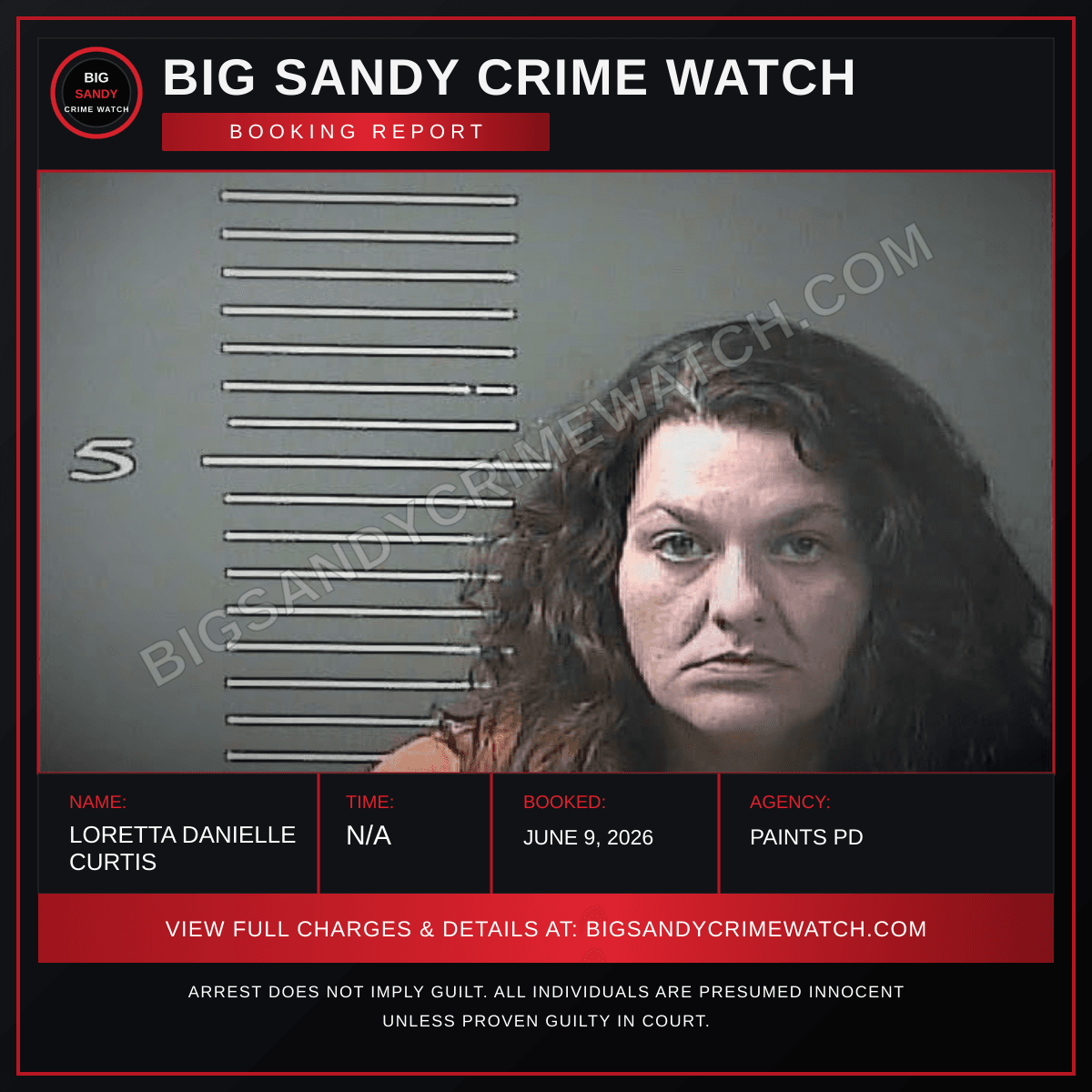LORETTA DANIELLE CURTIS booking report card