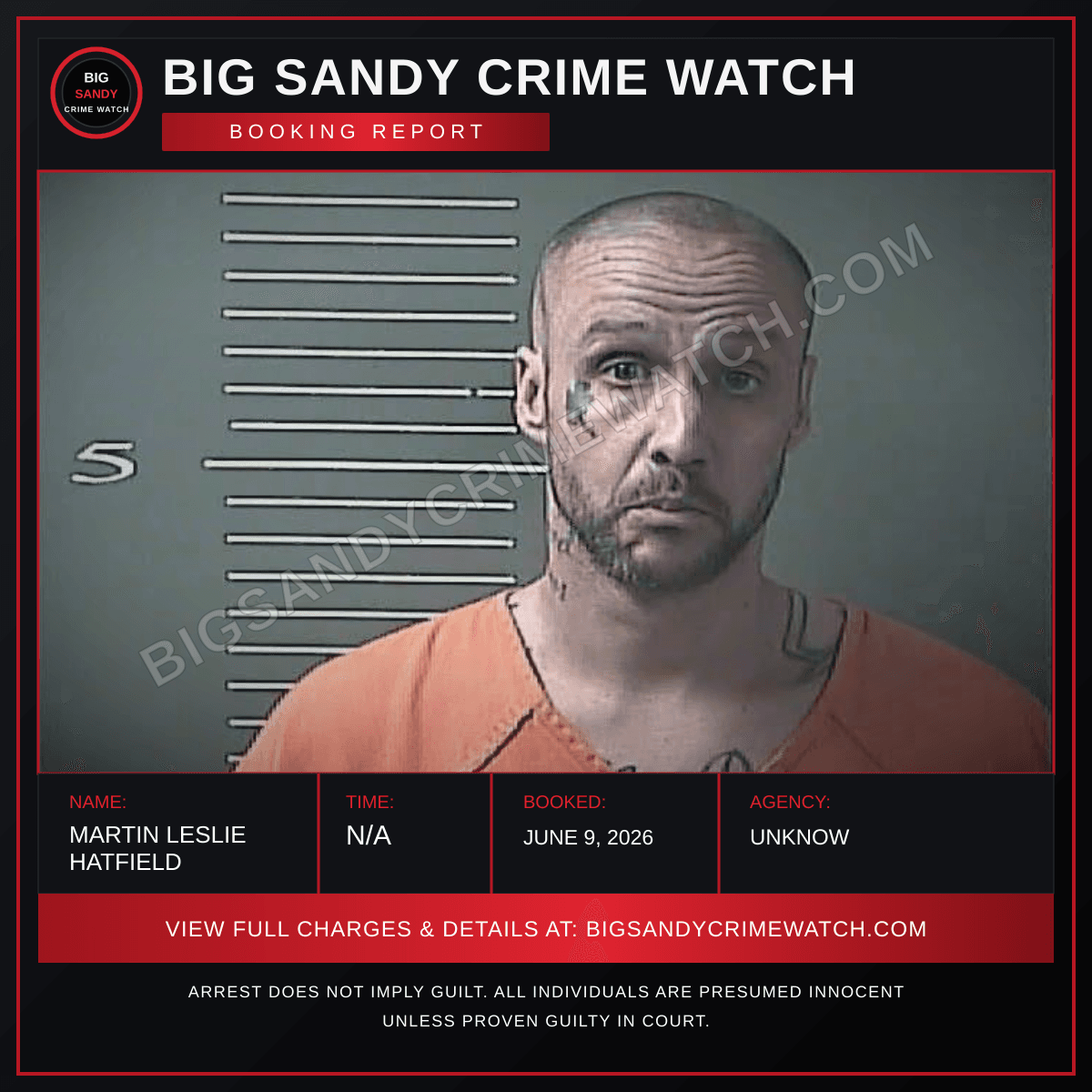 MARTIN LESLIE HATFIELD booking report card