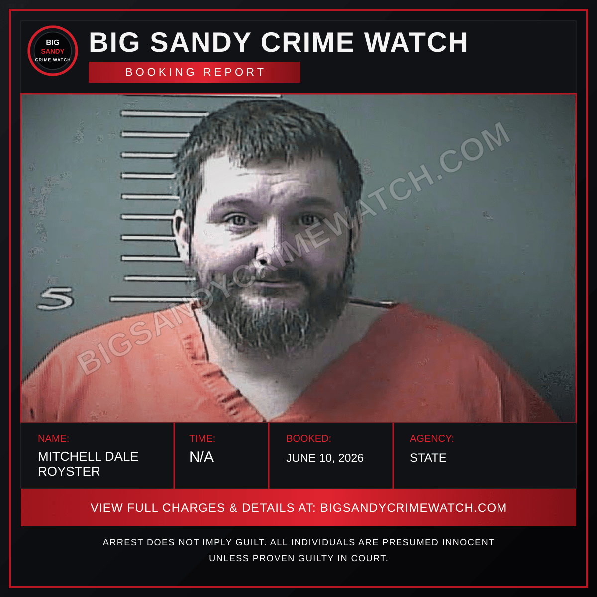 MITCHELL DALE ROYSTER booking report card