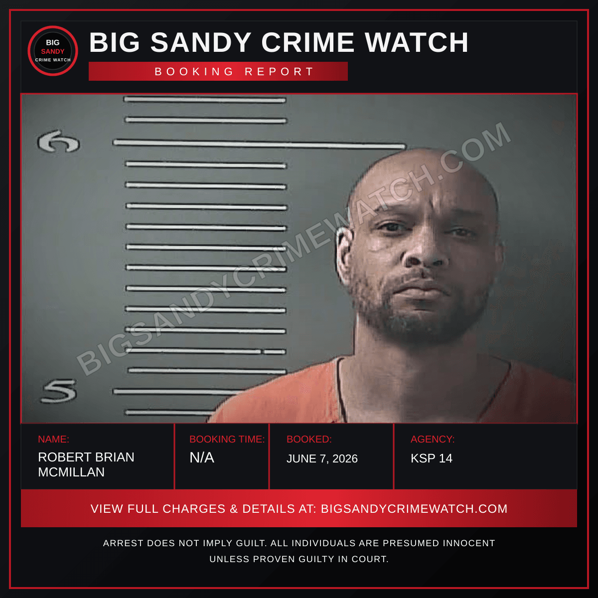 ROBERT BRIAN MCMILLAN booking report card