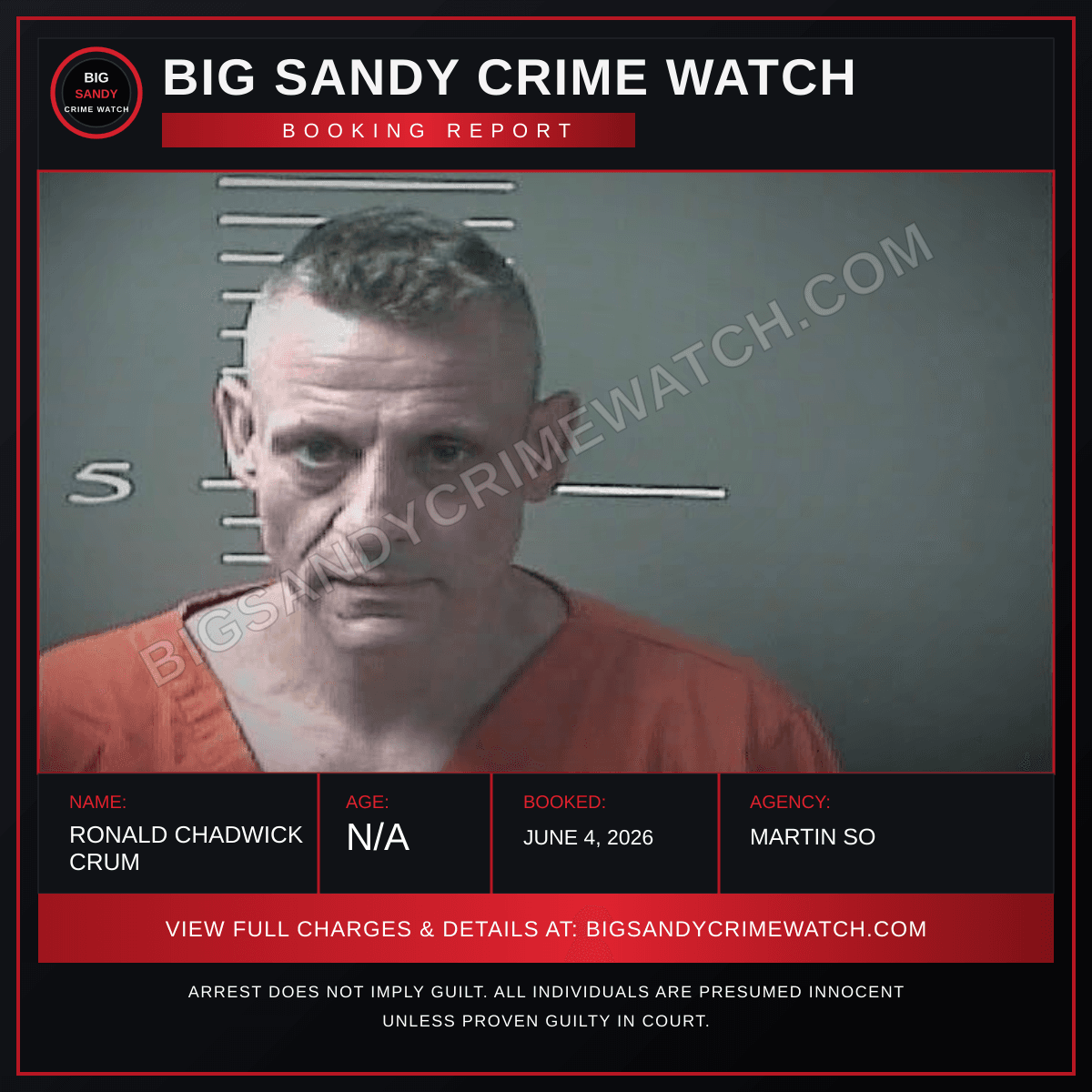 RONALD Chadwick CRUM booking report card