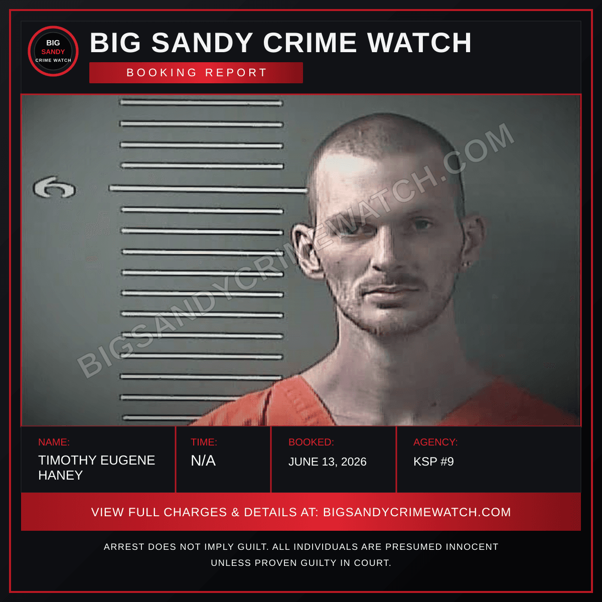 TIMOTHY EUGENE HANEY booking report card