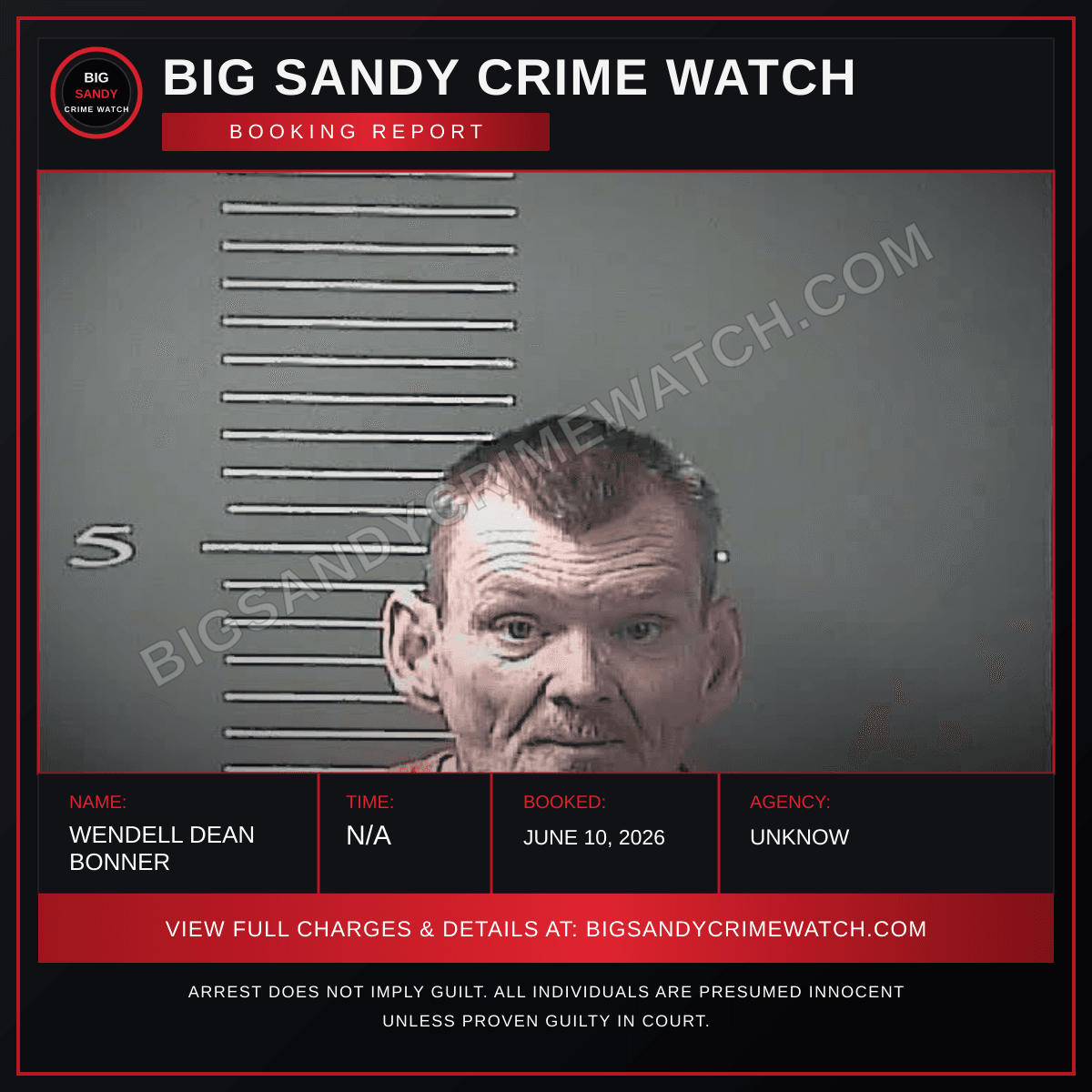 Wendell Dean Bonner booking report card