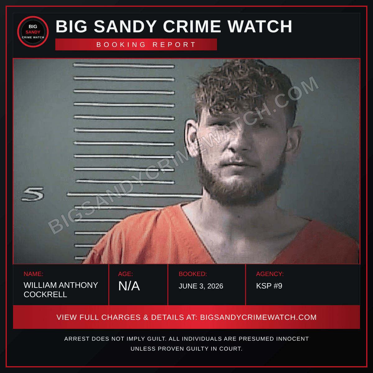 WILLIAM ANTHONY COCKRELL booking report card