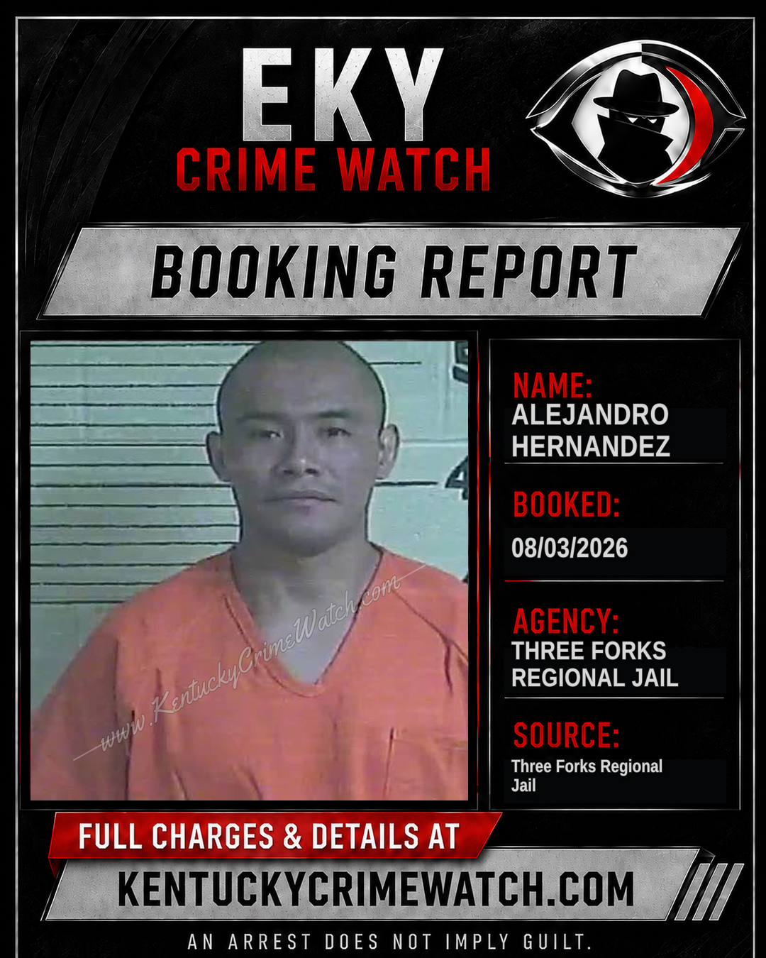 Alejandro Hernandez booking image