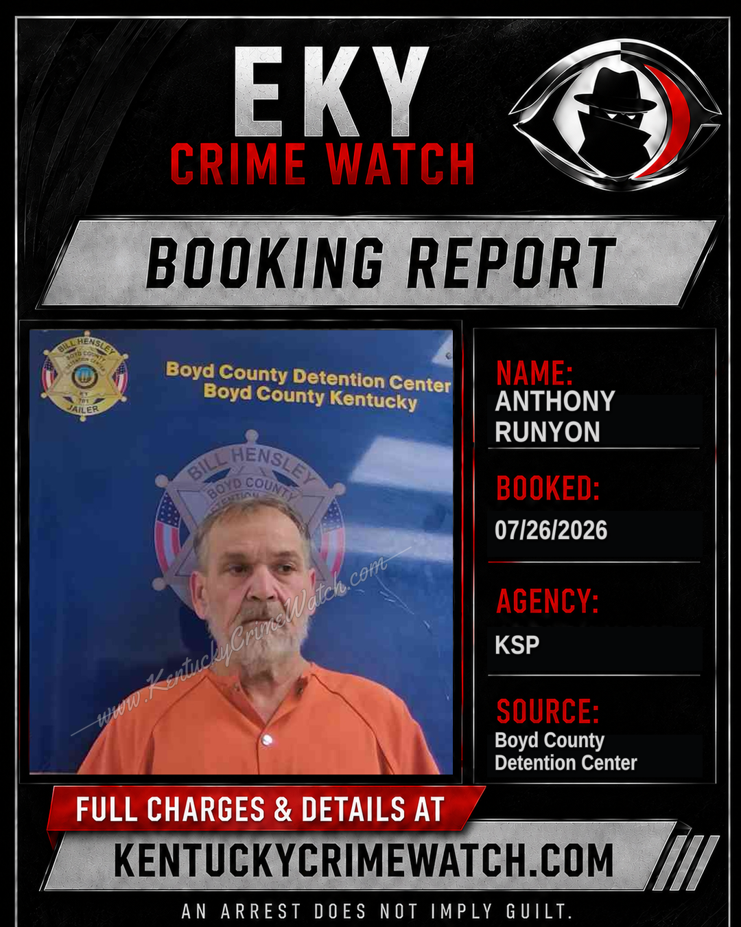 ANTHONY RUNYON booking image