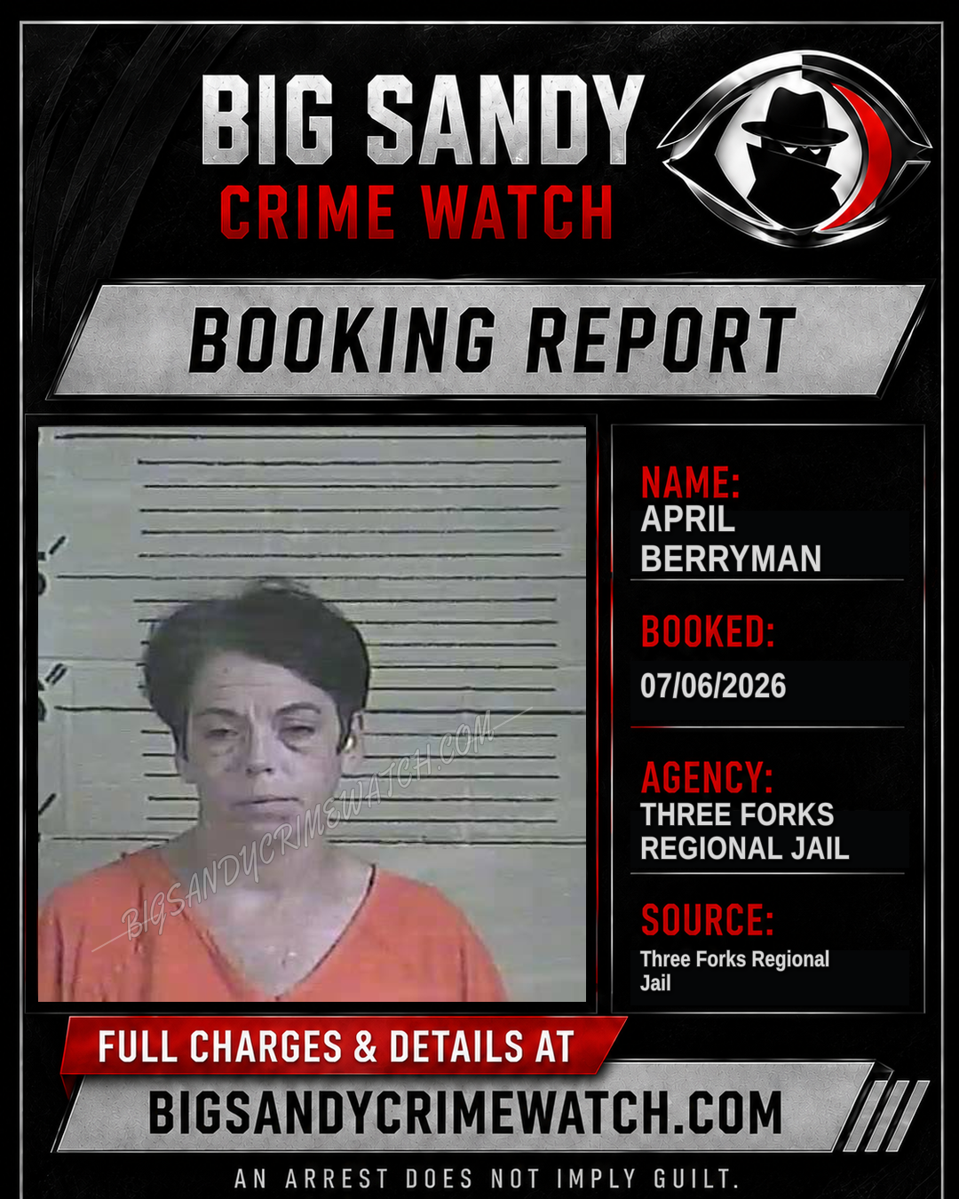 April Berryman booking report card