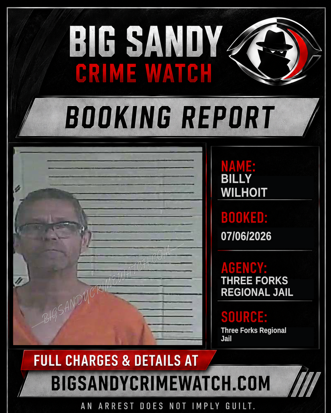 Billy Wilhoit booking report card