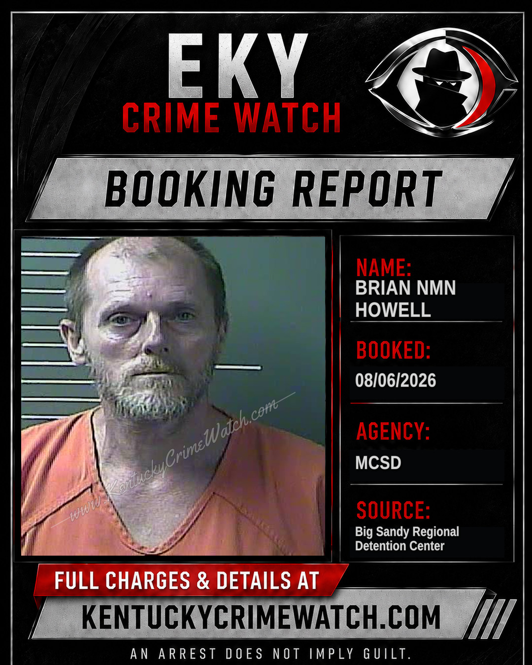 BRIAN NMN HOWELL booking report card