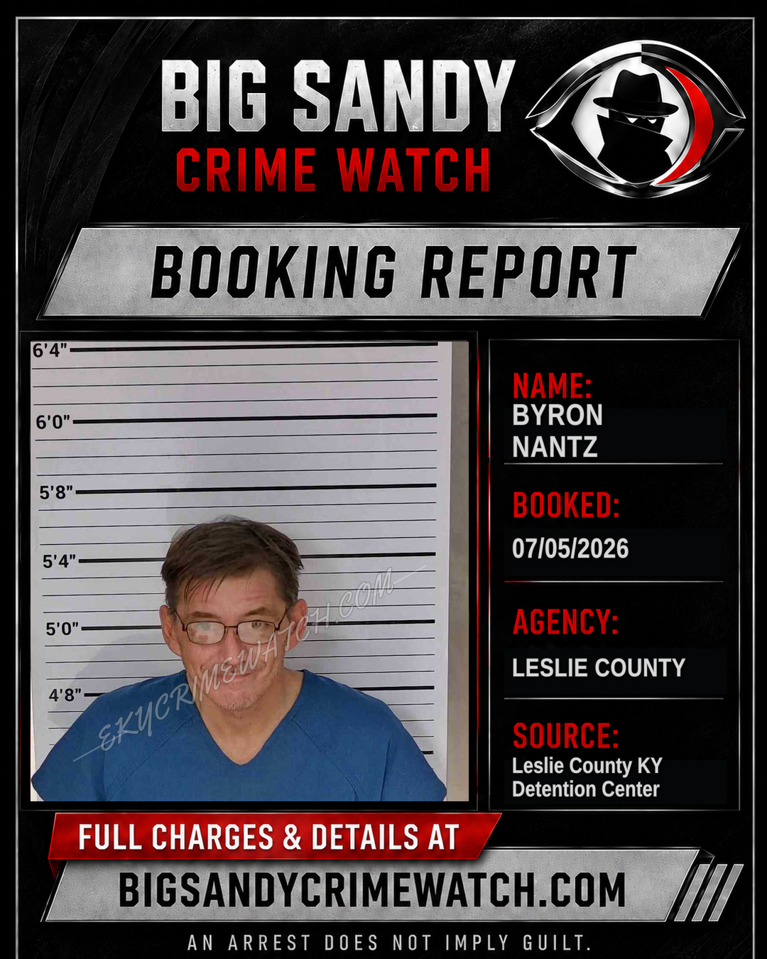 BYRON NANTZ booking report card