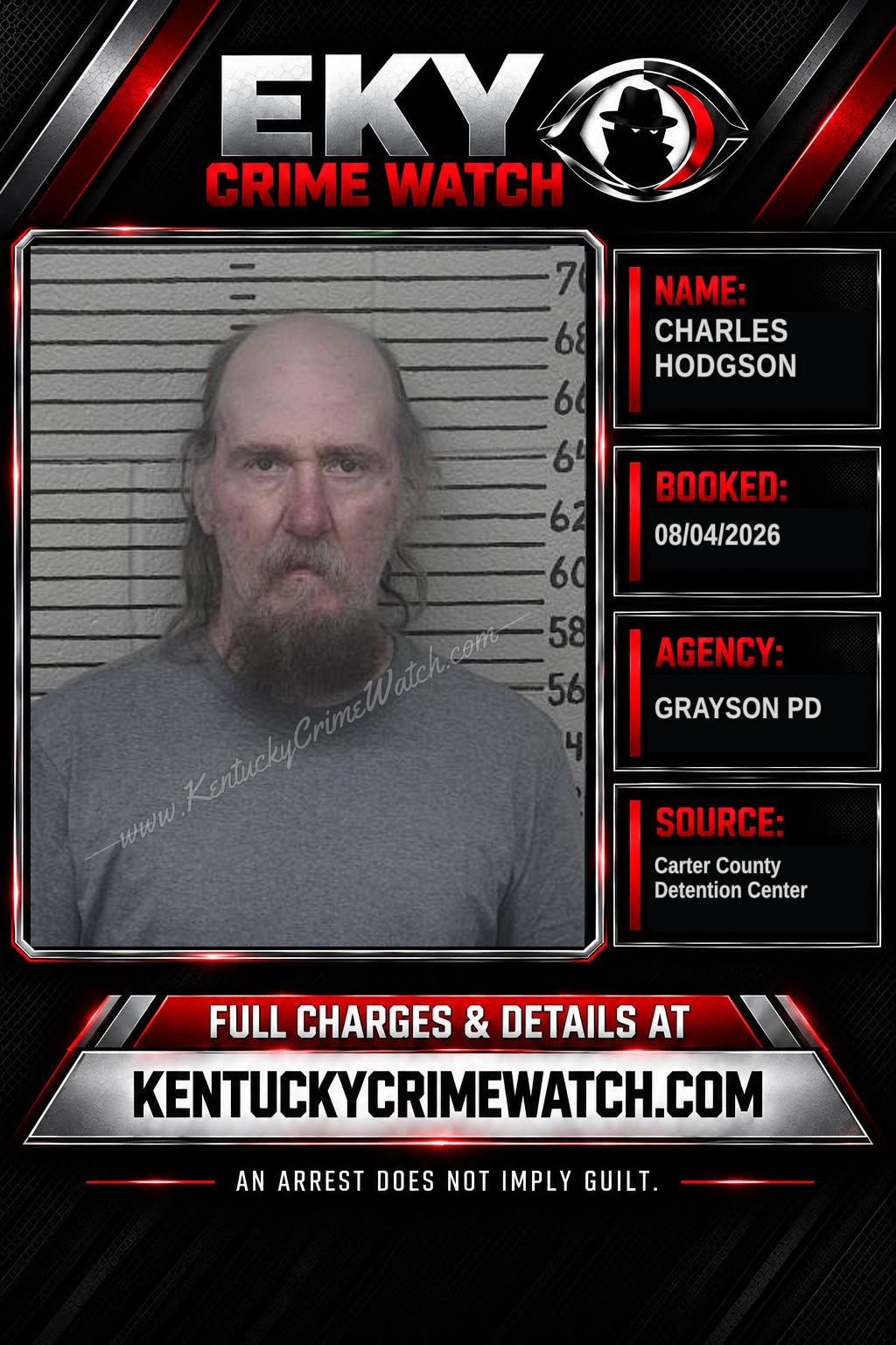 CHARLES HODGSON booking image