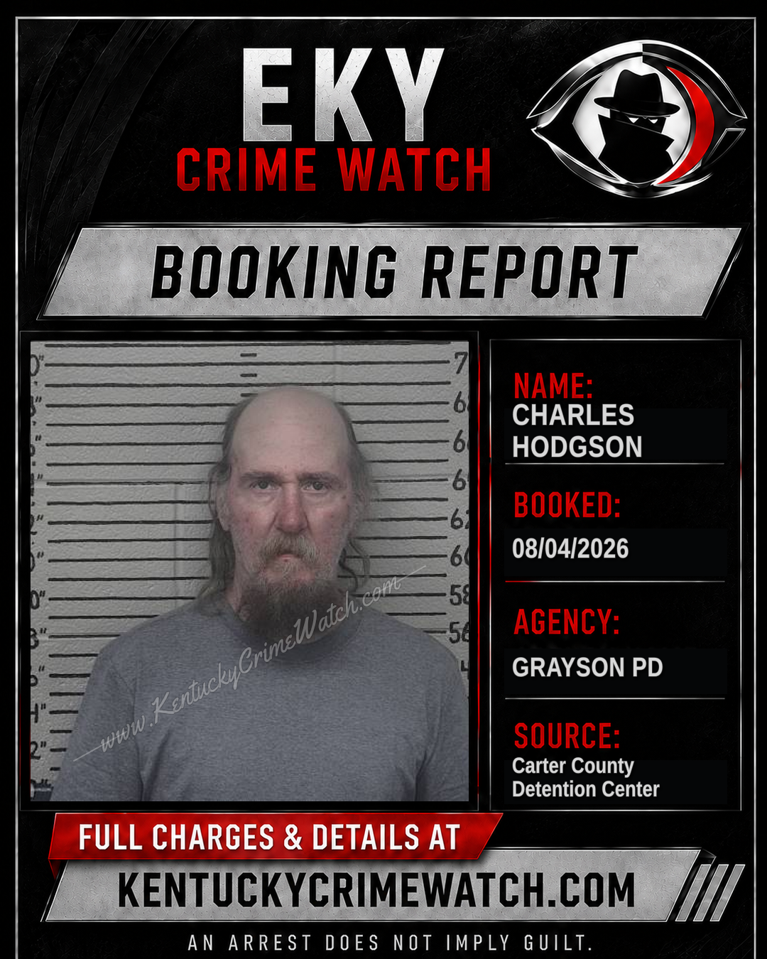 CHARLES HODGSON booking image
