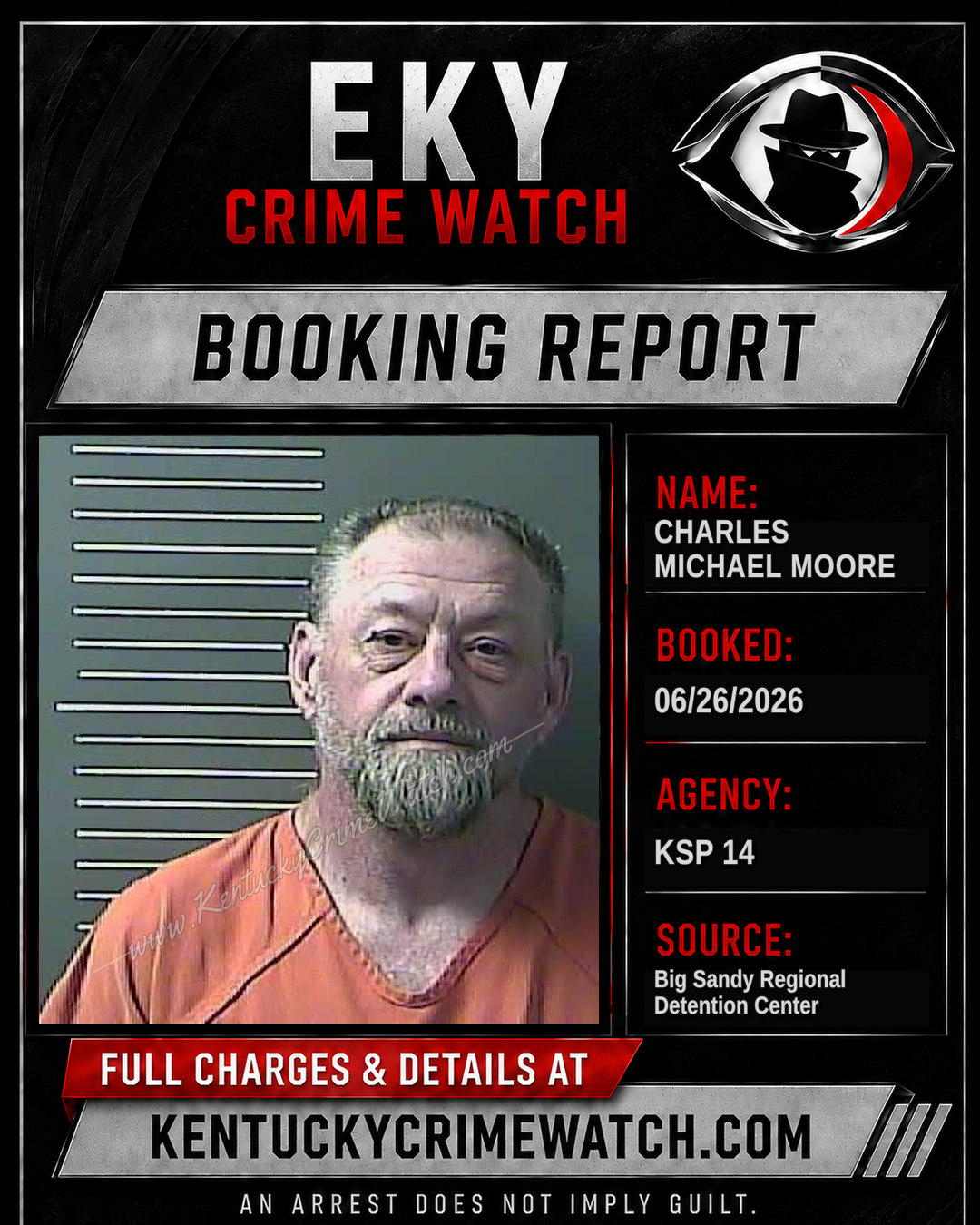 CHARLES MICHAEL MOORE booking image
