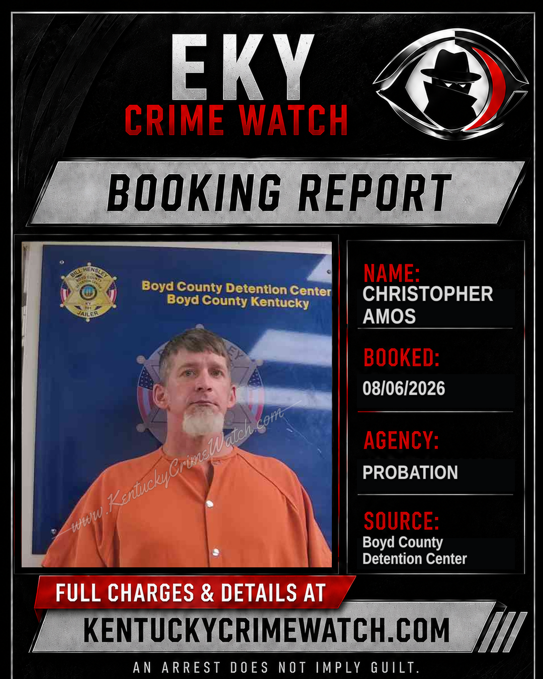 CHRISTOPHER AMOS booking image