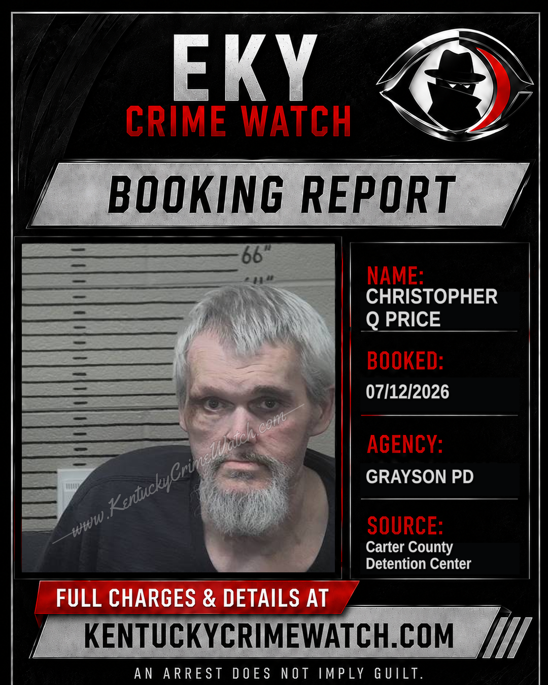 CHRISTOPHER Q PRICE booking image