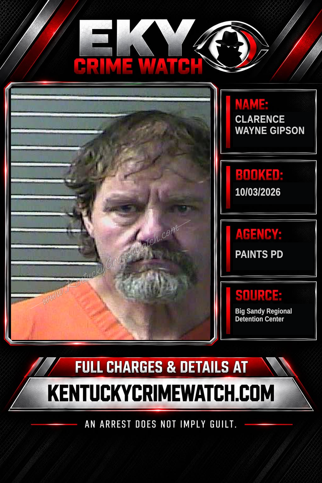CLARENCE WAYNE GIPSON booking image