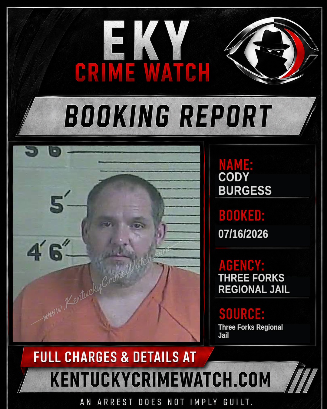 Cody Burgess booking report card