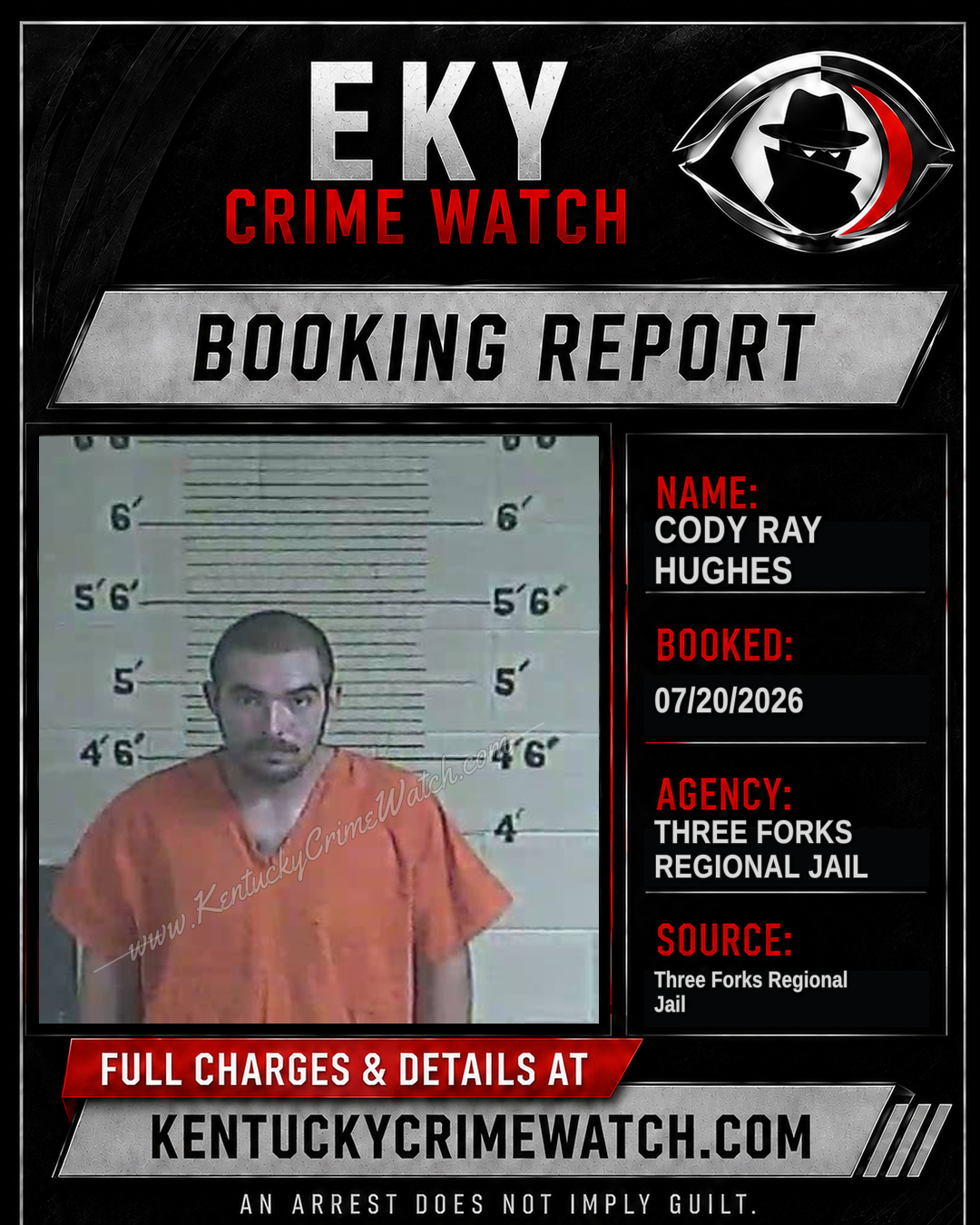 Cody Ray Hughes booking image