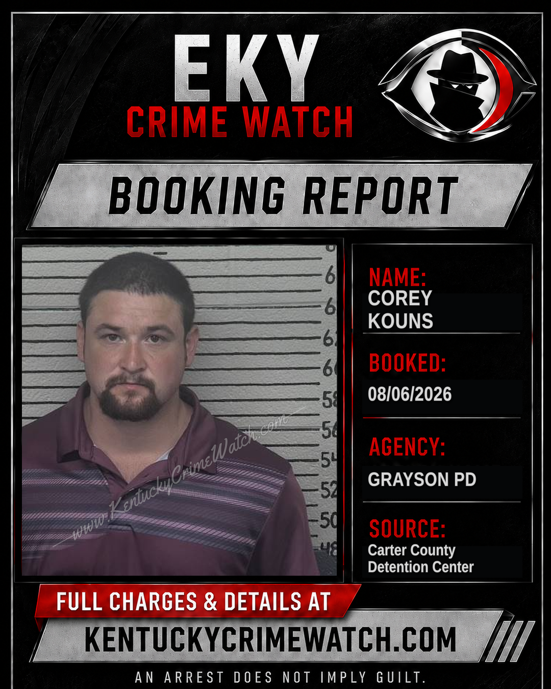 COREY KOUNS booking image