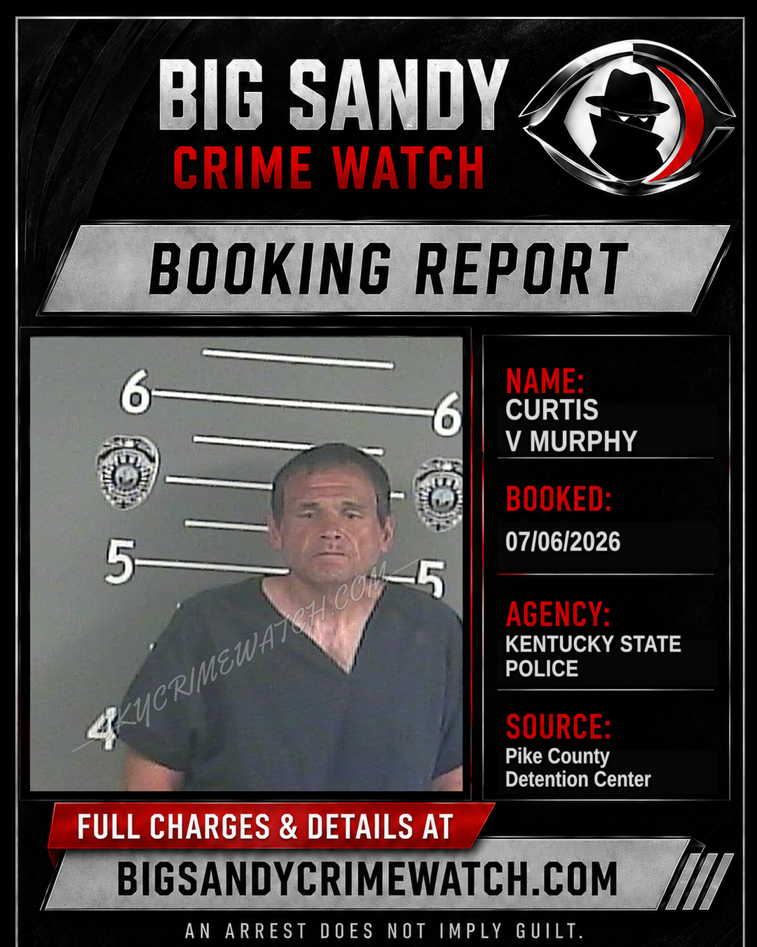 CURTIS V MURPHY booking report card