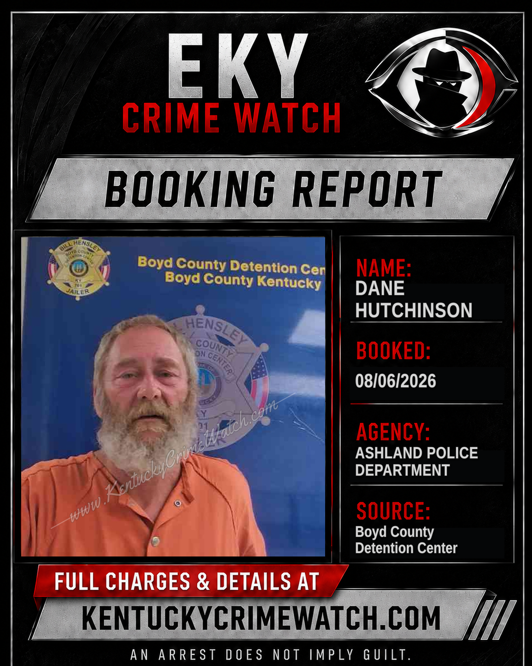 DANE HUTCHINSON booking image