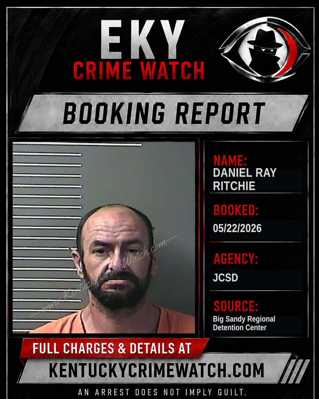 DANIEL RAY RITCHIE booking image