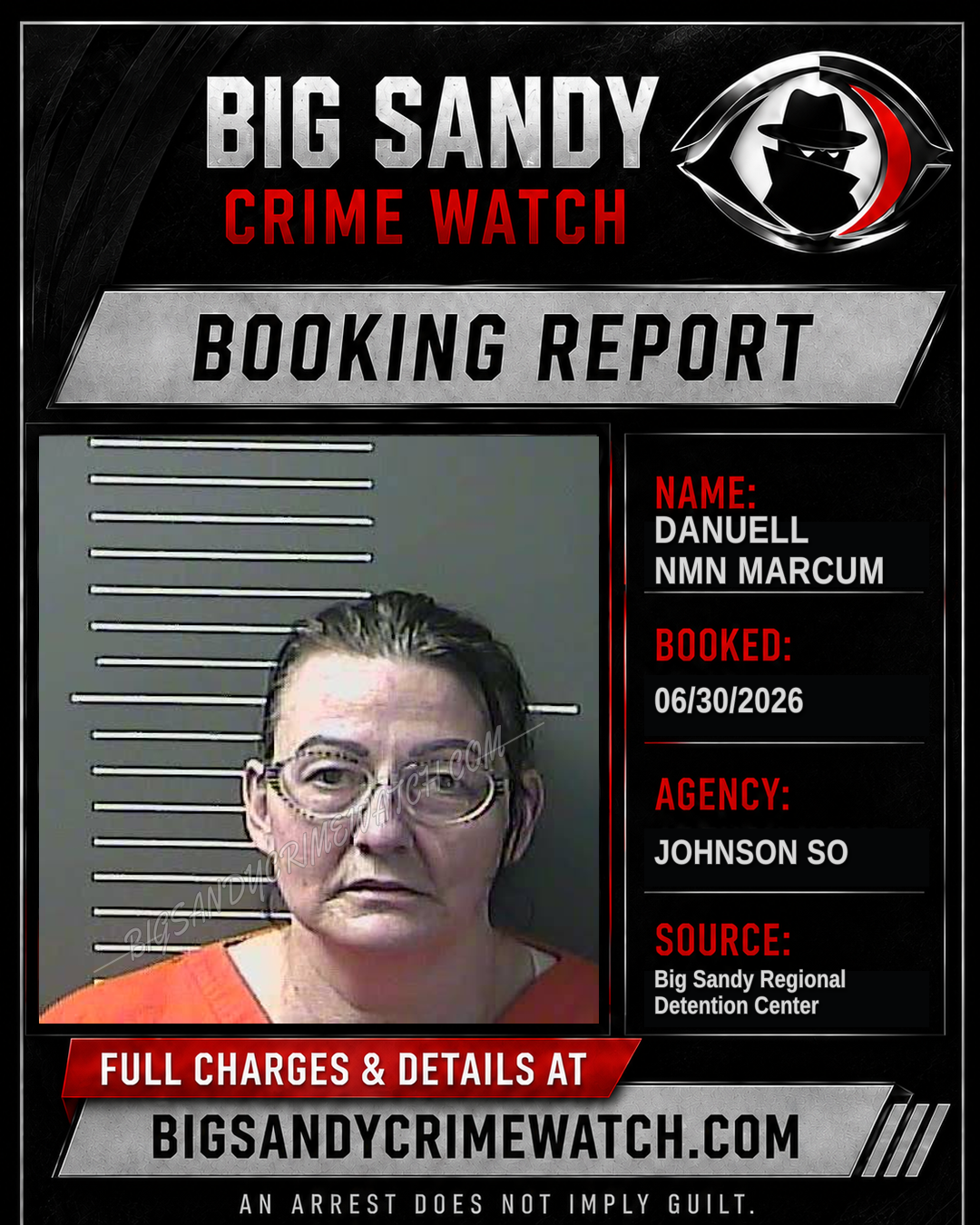 DANUELL NMN MARCUM booking report card