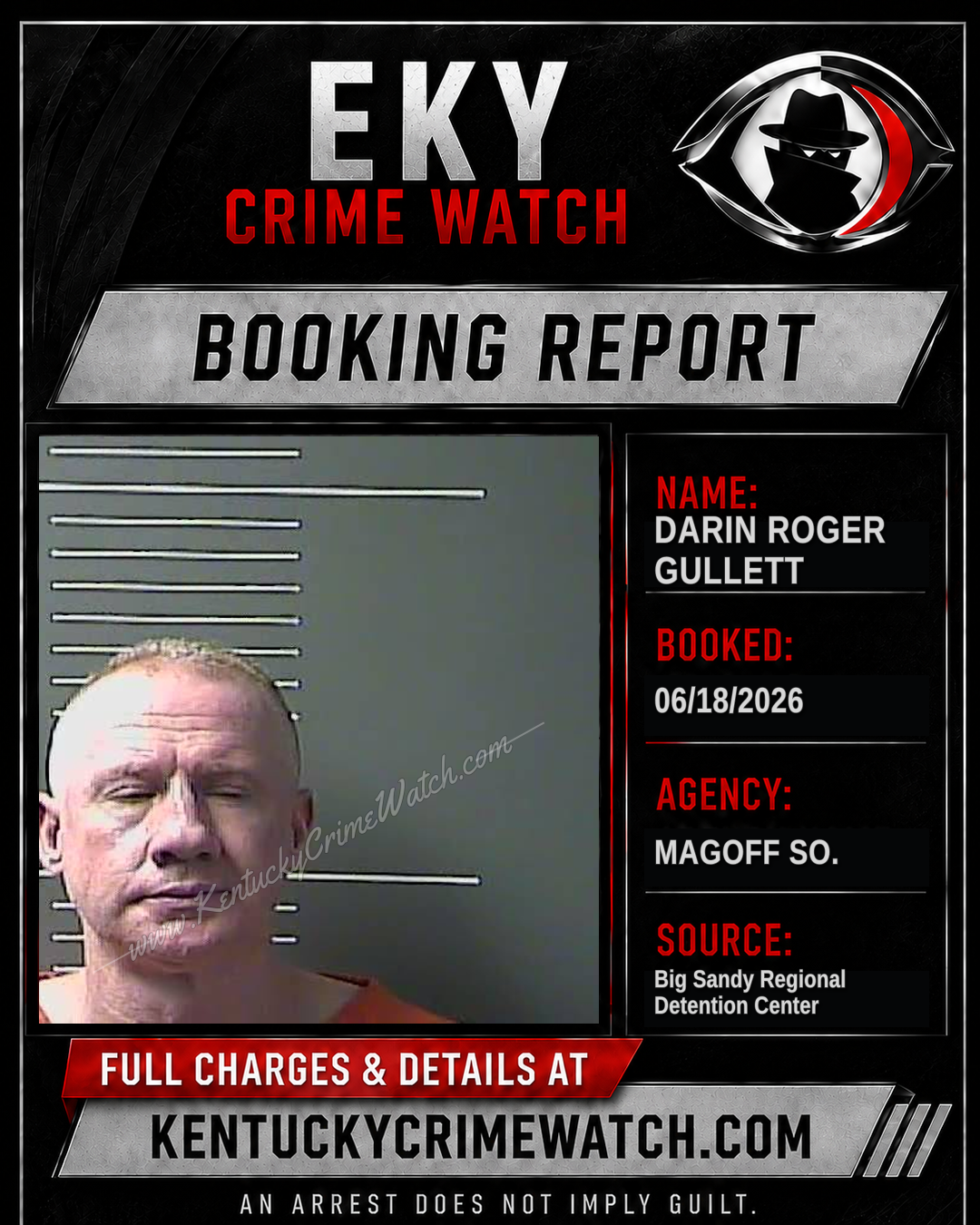 DARIN ROGER GULLETT booking report card