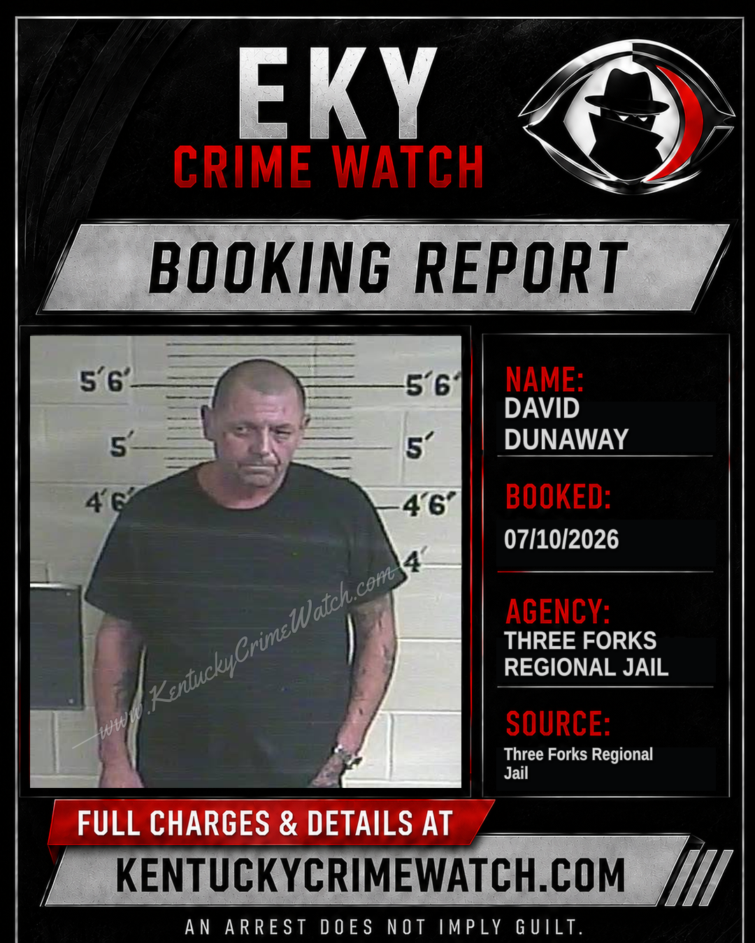 David Dunaway booking image